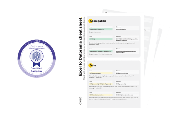 Datorama-Cheat-Sheet-page-image Datorama-Cheat-Sheet-page-image