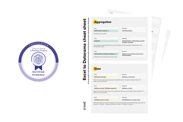 Datorama-Cheat-Sheet-page-image